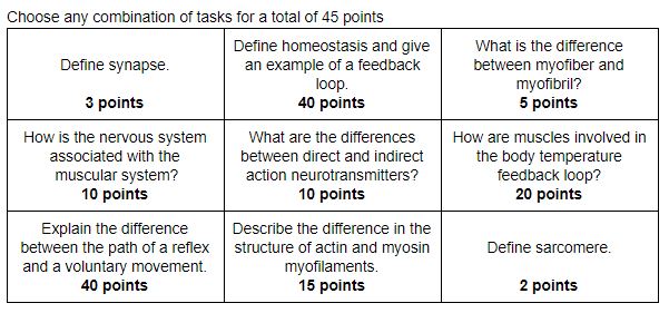 ISTE | Level Up Learning With Retrieval Practice